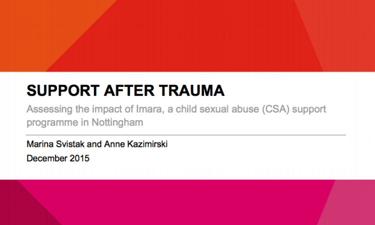 Support after trauma front cover
