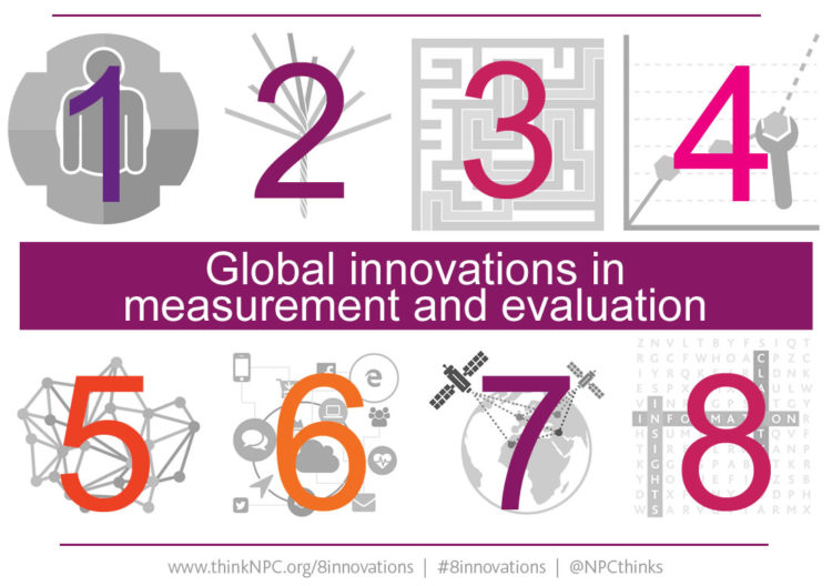 8 Global innovations in measurement and evaluation