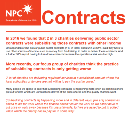 Snapshots of the sector - contracts report front cover