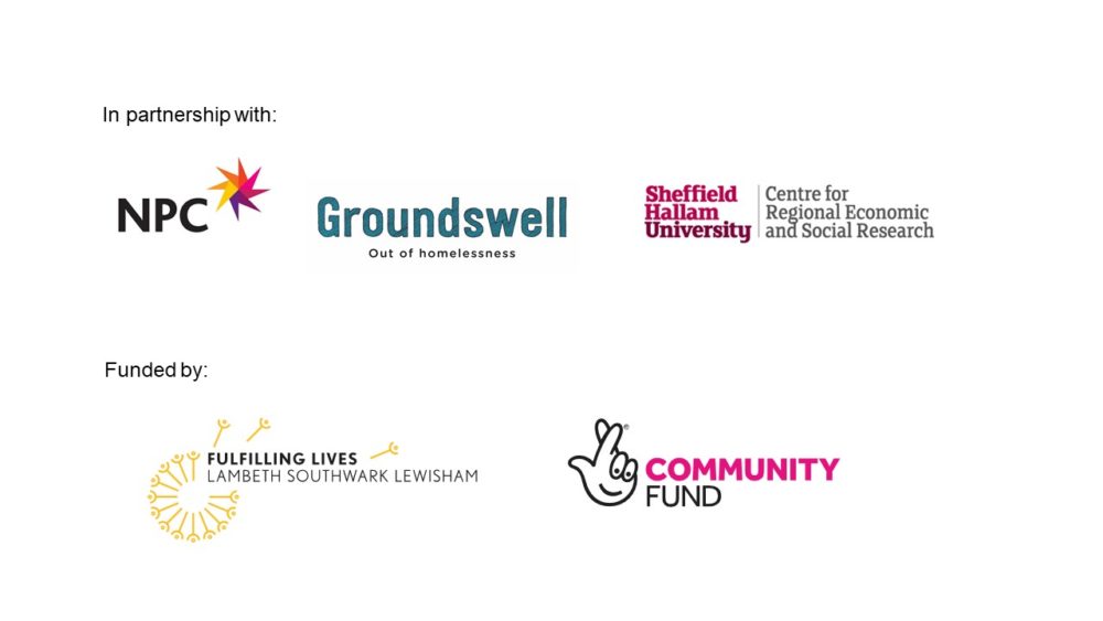 Logos of partner organisations