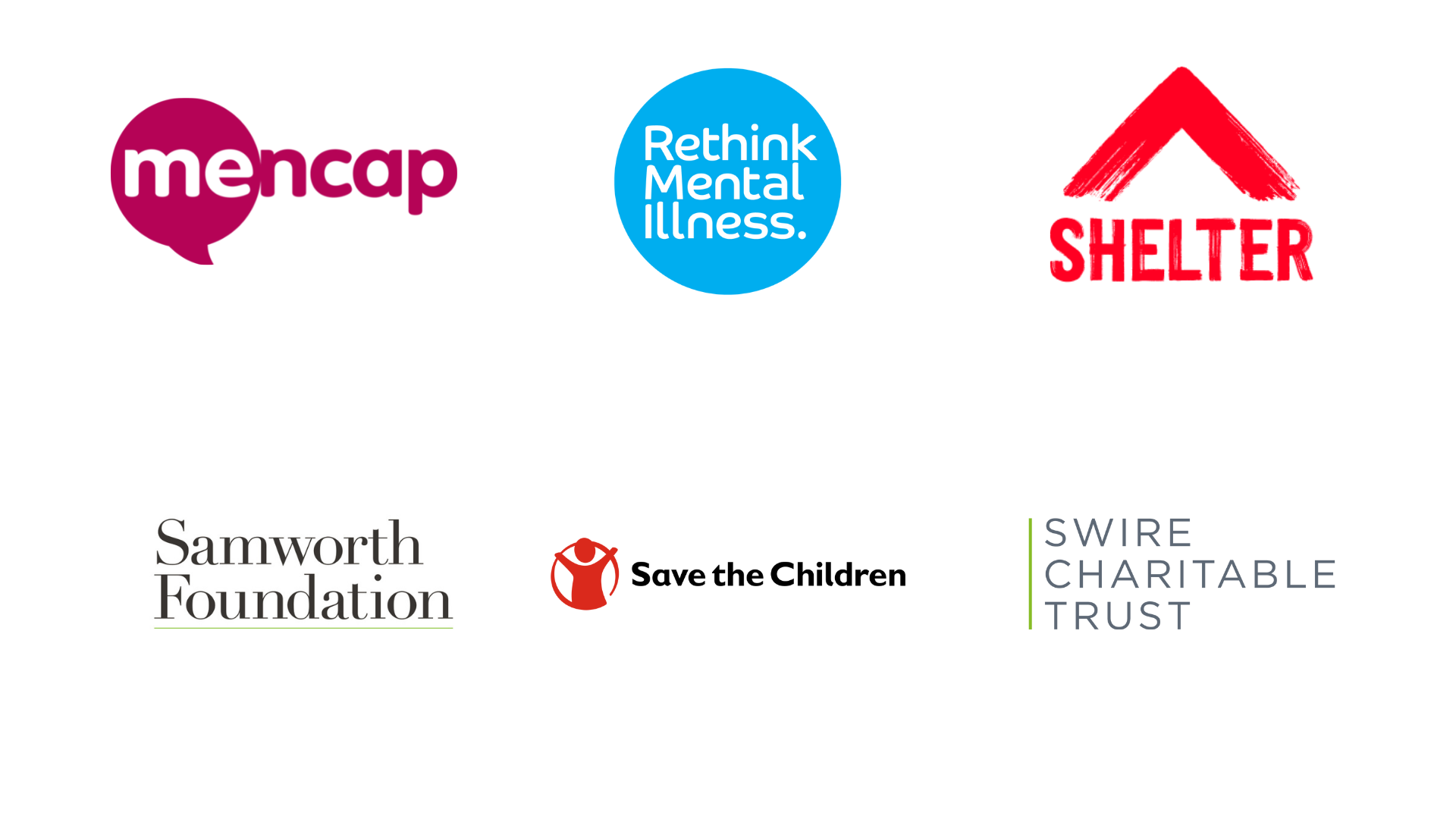 Image shows the logos of Mencap, Rethink Mental Illness, Shelter, Samworth Foundation, Save the Children, Swire Charitable Trust