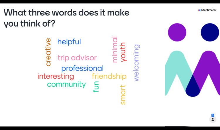 The words young people associated with the logo