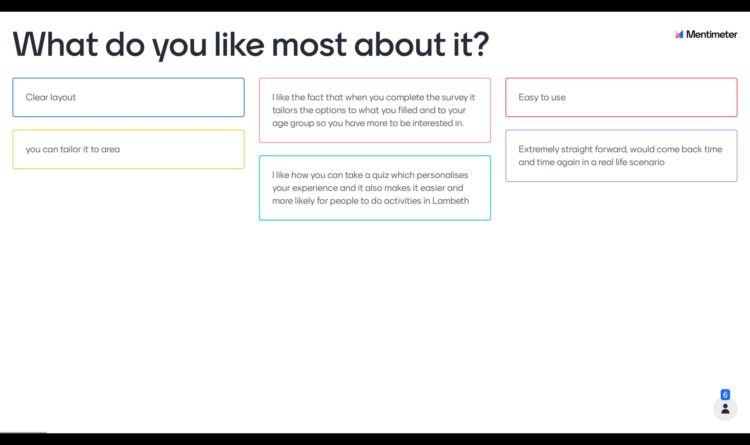 A wordcloud of the things young people liked most about the app, including things like the clear layout